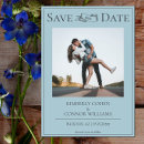 Zoek naar turquoise uitnodigingen Script