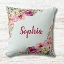 Recherche de fleurs tropicales coussins Pour enfants