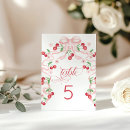 Recherche de dessus de cartes table Pour tous