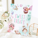 Recherche de signes table Anniversaire