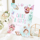 Recherche de signes table Anniversaire