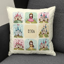 Recherche de château princesse coussins Nom