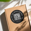 Recherche de analyse Code qr