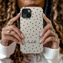 Zoek naar teksten iphone hoesjes Aangepaste tekst telefoonhoes