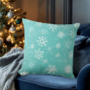 Recherche de givrée coussins Turquoise