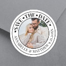 Recherche de labels photographie Couple