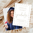 Recherche de luncheon invitations Pour tous