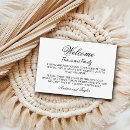 Recherche de accompagnement cartes Hébergement