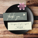 Recherche de shopping cartes visite Médias