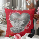 Recherche de charme maison deco Coeur