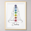 Recherche de chakra posters Guérison de l'énergie