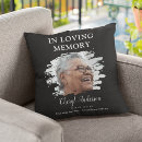 Recherche de aimant coussins Mémorial