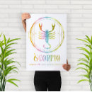 Recherche de zodiac sign posters D'anniversaire