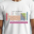 Zoek naar periodieke tshirts Wetenschapsleraar