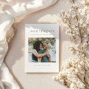 Recherche de je téléphone invitations Tendance