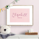 Recherche de décoration de shower chambre enfant posters Pour enfants