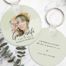 Recherche de pour des invités porteclés Photo personnalisée