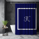 Recherche de cadre bleu maison deco Pour elle