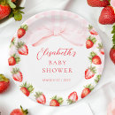Recherche de fraise assiettes En vichy
