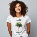 Recherche de arbres femme tshirts Family