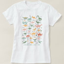 Zoek naar brul tshirts Schattig