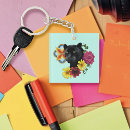 Recherche de panthères porteclés Panthère noir