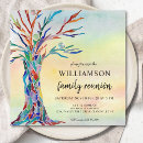 Recherche de généalogie invitations Pour tous