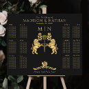 Recherche de héraldique posters Royal