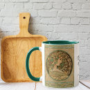 Zoek naar alphonse mucha mokken Vintage