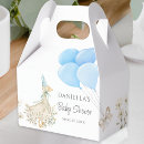 Recherche de grossesse ballotins Mignon