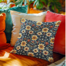 Recherche de scandinave coussins Simple