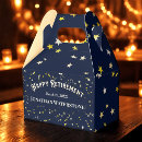 Recherche de retraite ballotins Retraité