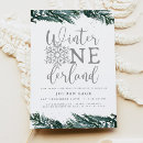 Recherche de winter onderland invitations Pour enfants