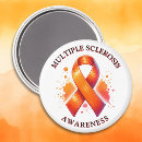 Recherche de sclérose en magnets Sensibilisation