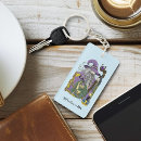 Recherche de boule de cristal porteclés Imaginaire