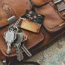 Recherche de horloges porteclés Vert