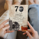 Recherche de tim invitations Élégant