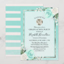 Recherche de médecin invitations École de médecine