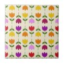 Recherche de scandinave carreaux Motif