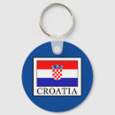 Recherche de hrvatska porteclés Zagreb