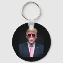 Recherche de bubble gum porteclés Politique