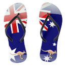 Recherche de australienne chaussures Kangourou