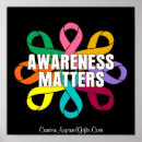 Recherche de sujets de conscience Cancer