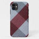 Recherche de joyeux noël iphone coques Motif