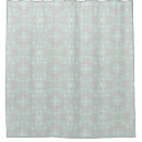 Recherche de seafoam green Tendance