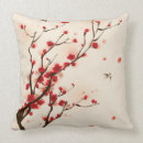 Recherche de peinture orientale coussins Chinois