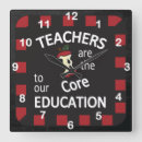 Zoek naar weken klokken Teacher