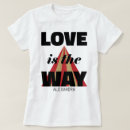 Recherche de dont tshirts Noir