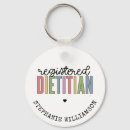 Zoek naar multi sleutelhangers Diëtist