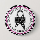 Recherche de port de fille badges Sensibilisation